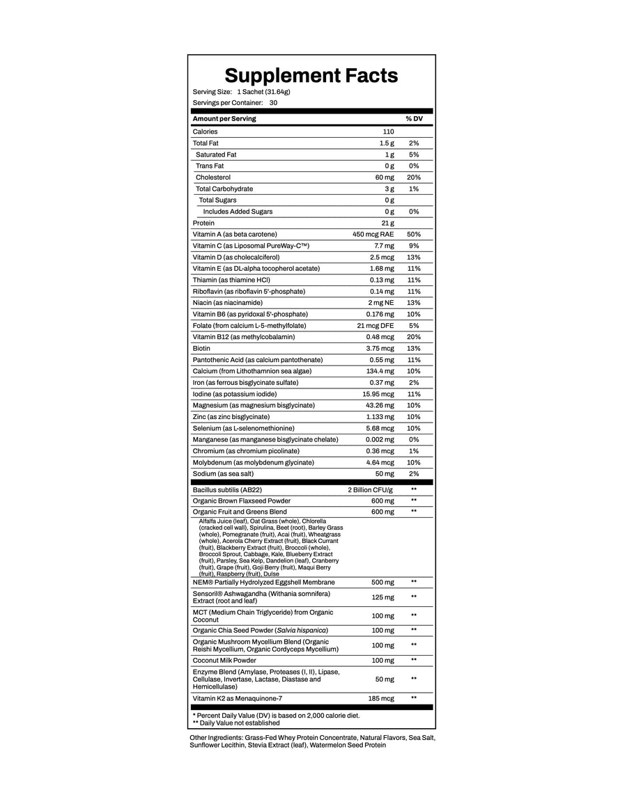 Nutrition Label