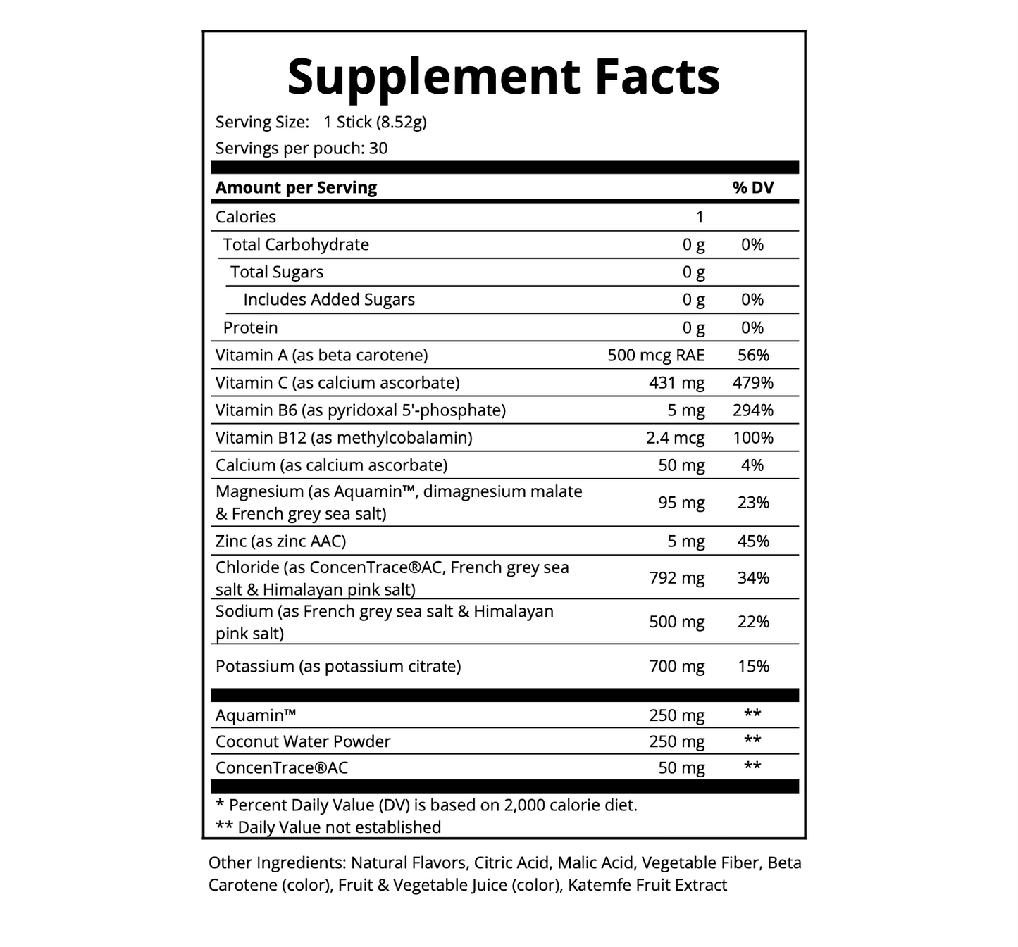 Daily Hydration