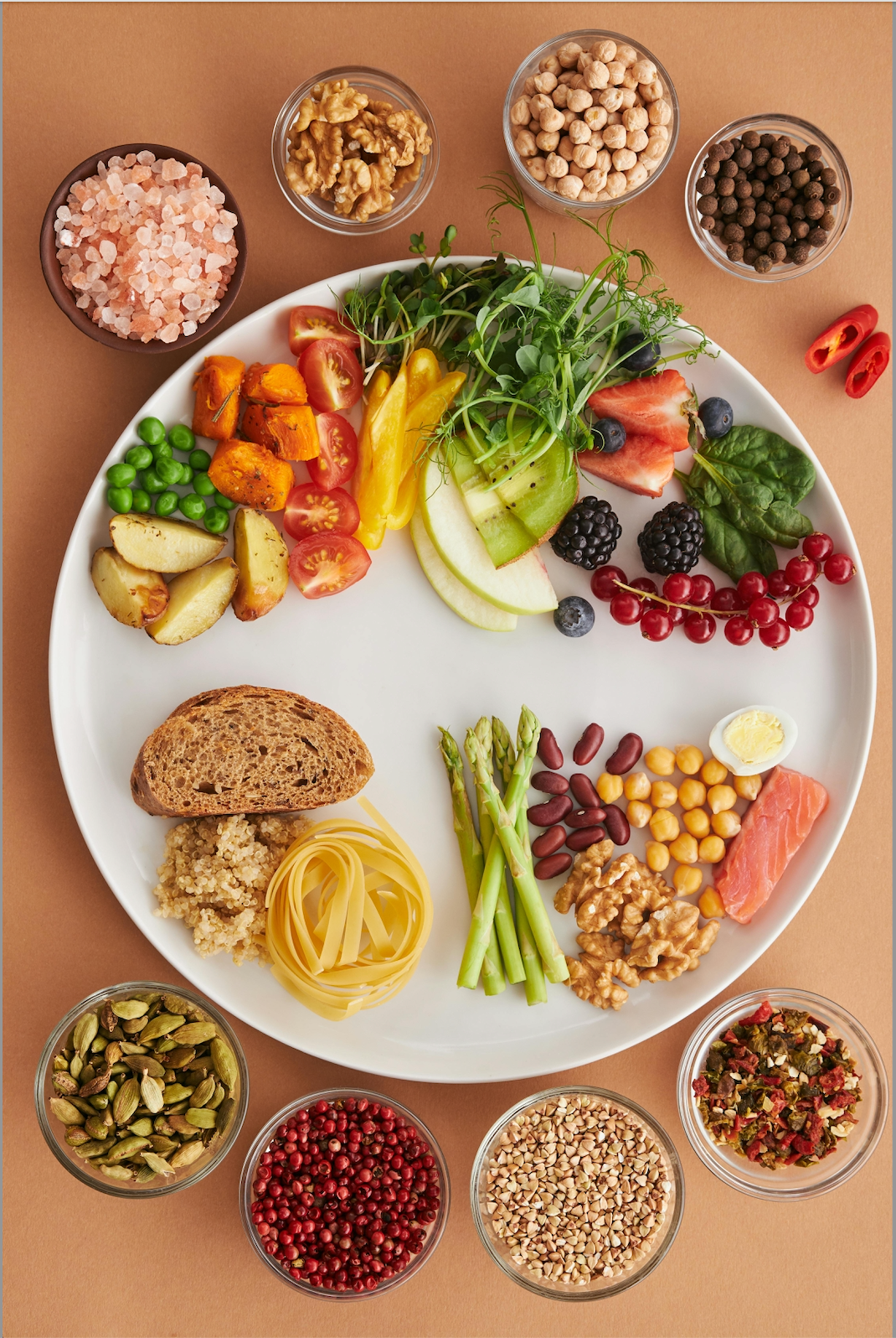 Balanced Diet: What Is It and How To Achieve It