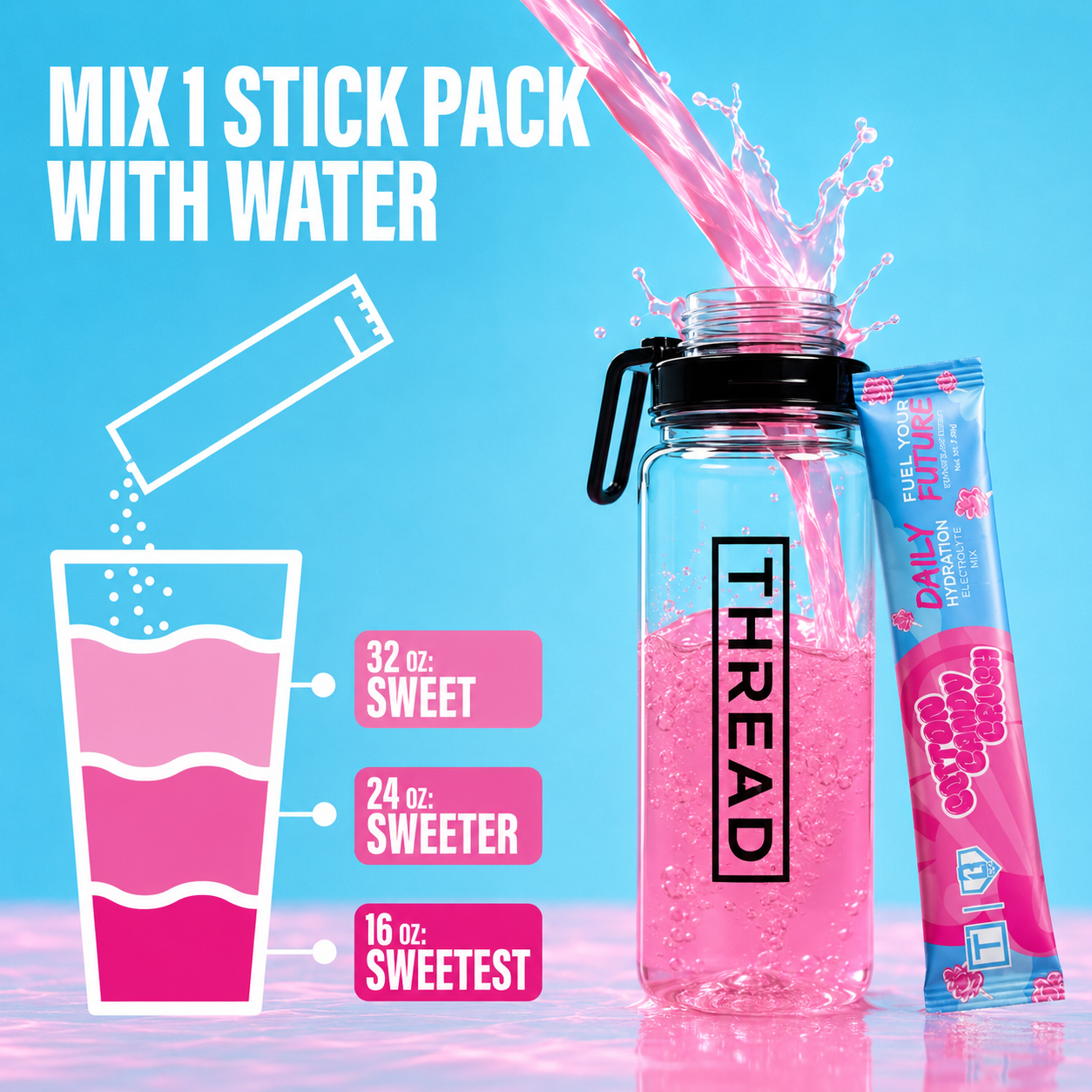 Daily Hydration - BL101