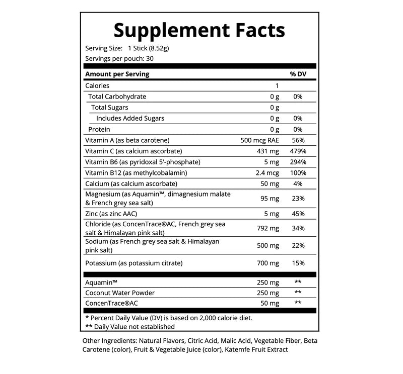 Daily Hydration