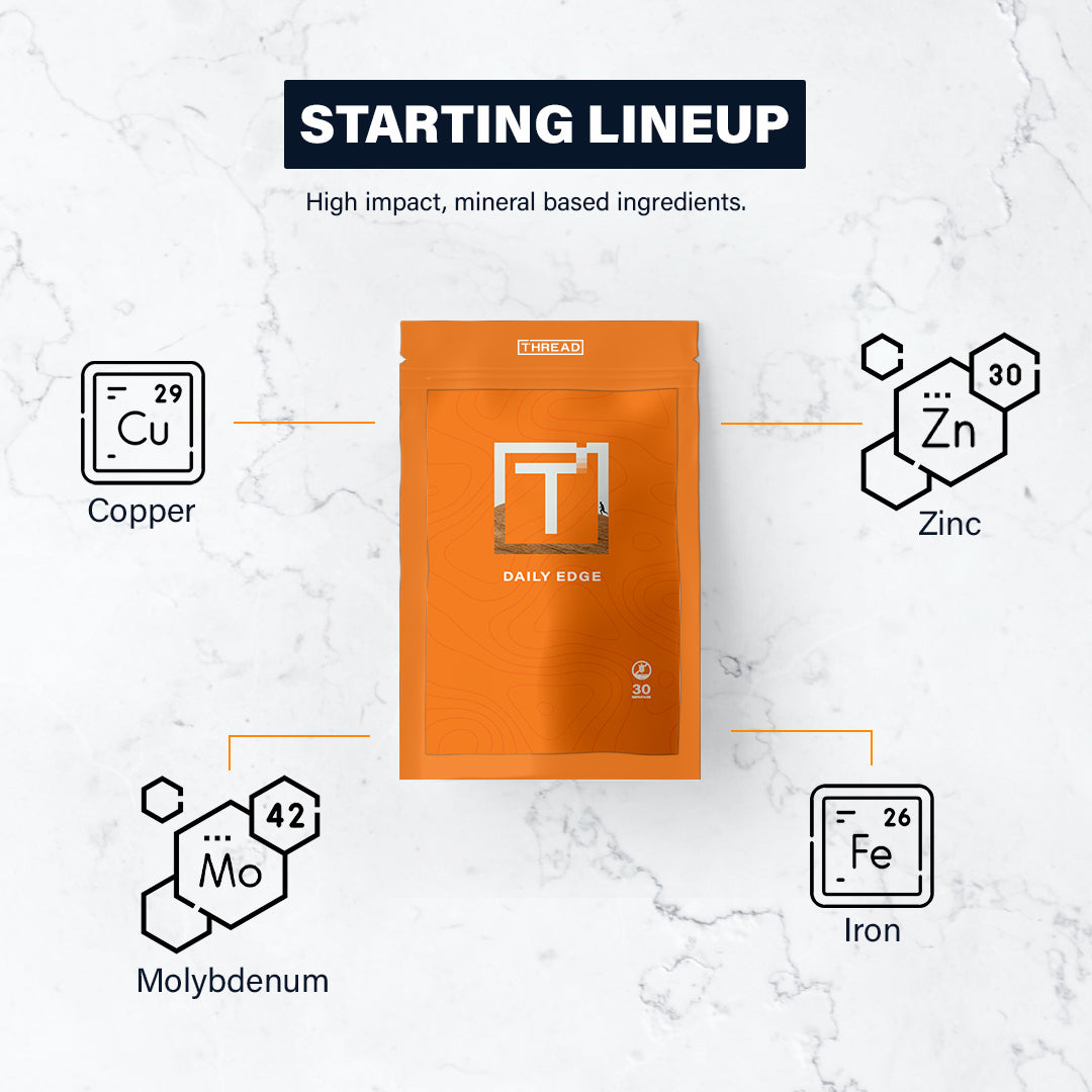 Performance Bundle – Thread Performance