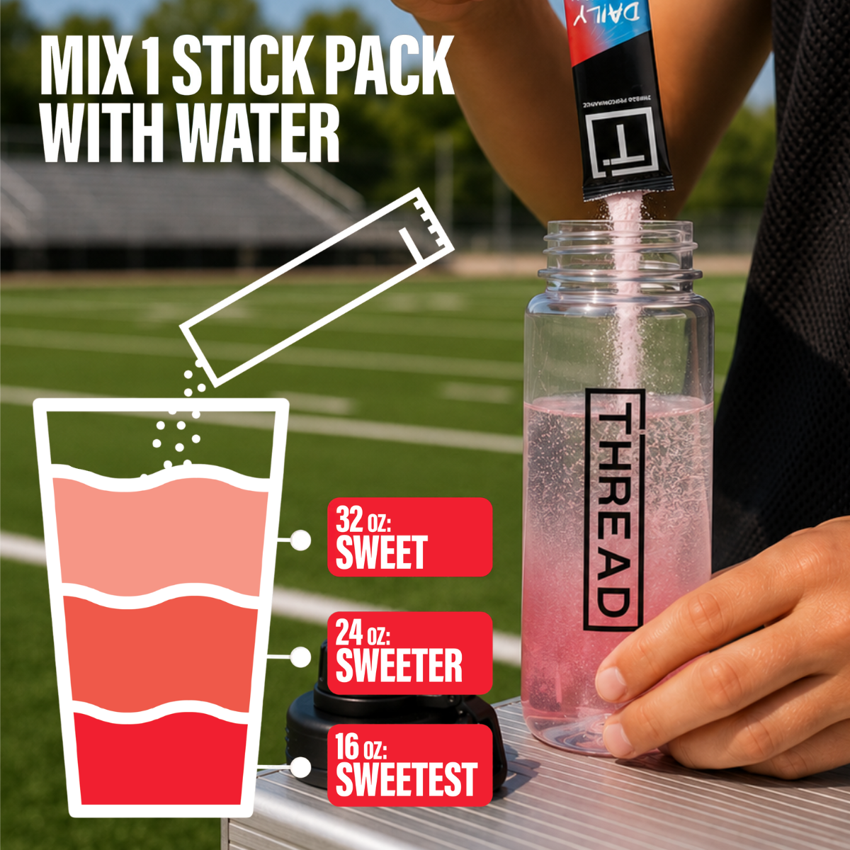 Daily Hydration