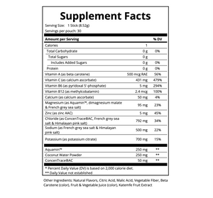 Daily Hydration