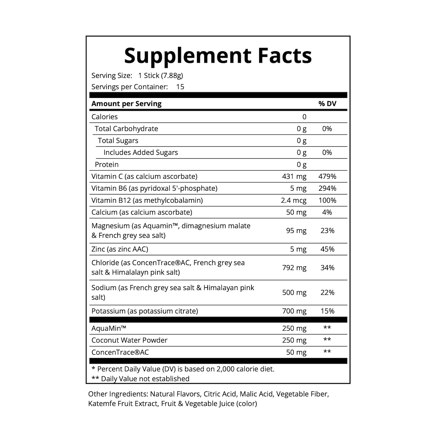 Daily Hydration