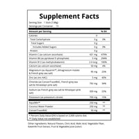 Daily Hydration