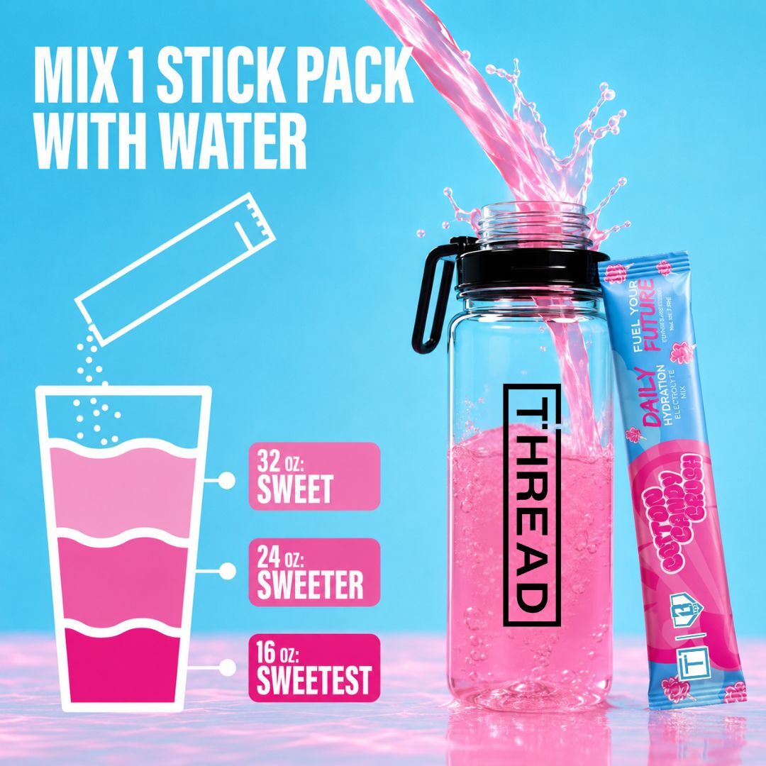 Daily Hydration
