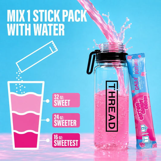 Daily Hydration